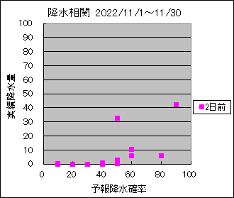 �~�����ց@�Q���O