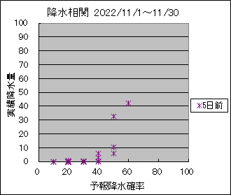 �~�����ց@�T���O