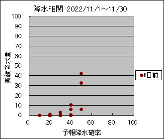 �~�����ց@�U���O