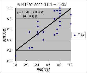 �V�󑊊ց@�O��