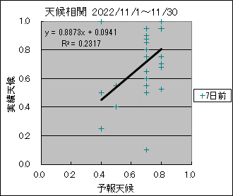 �V�󑊊ց@�V���O