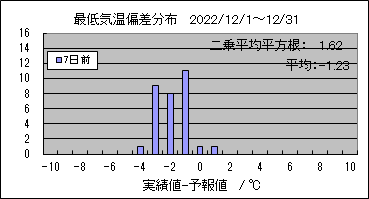 �Œ�C���΍��@�V���O