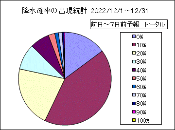 �~���m���o�����v�@����