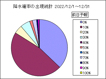 �~���m���o�����v�@�O��