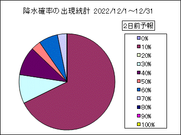 �~���m���o�����v�@�Q���O