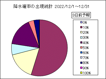 �~���m���o�����v�@�R���O