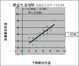 �Œ�C�����ց@�V���O