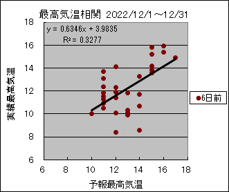 �ō��C�����ց@�U���O