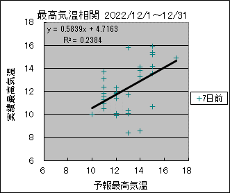 �ō��C�����ց@�V���O