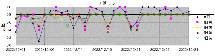 �V��g�����h