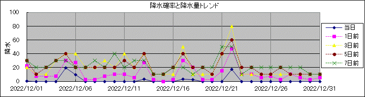 �~���m�����~���ʃg�����h