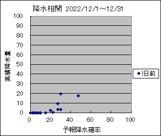 �~�����ց@�O��