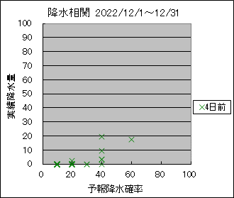 �~�����ց@�S���O