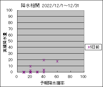 �~�����ց@�T���O