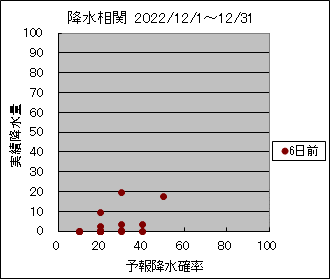 �~�����ց@�U���O