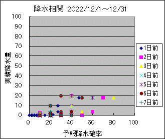 �~�����ց@All