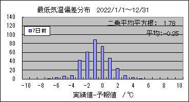 �Œ�C���΍��@�V���O