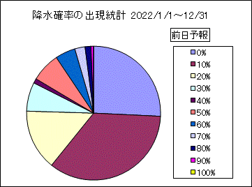 �~���m���o�����v�@�O��