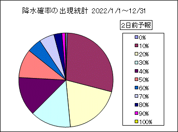 �~���m���o�����v�@�Q���O