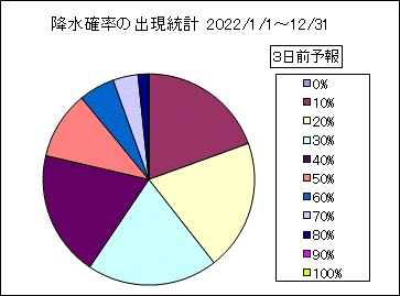 �~���m���o�����v�@�R���O