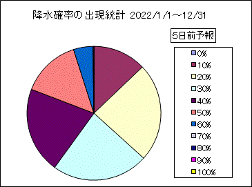 �~���m���o�����v�@�T���O