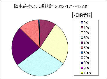 �~���m���o�����v�@�V���O