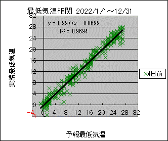 �Œ�C�����ց@�S���O