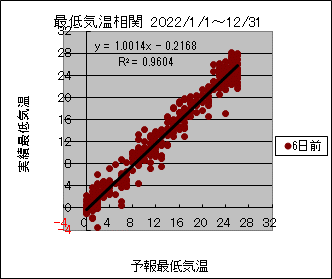 �Œ�C�����ց@�U���O