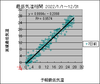 �Œ�C�����ց@�V���O