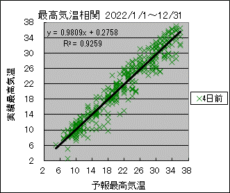 �ō��C�����ց@�S���O