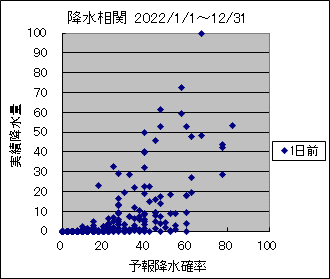 �~�����ց@�O��