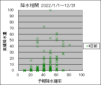 �~�����ց@�S���O