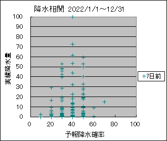 �~�����ց@�V���O