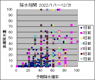 �~�����ց@All