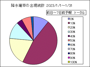 �~���m���o�����v�@����