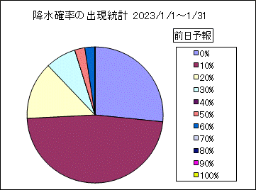 �~���m���o�����v�@�O��