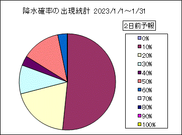 �~���m���o�����v�@�Q���O