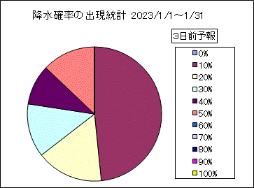 �~���m���o�����v�@�R���O