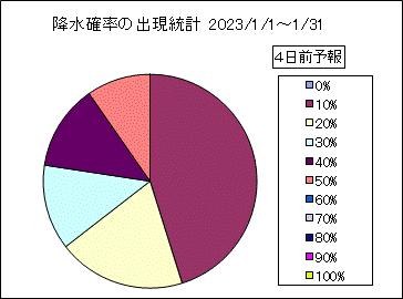 �~���m���o�����v�@�S���O
