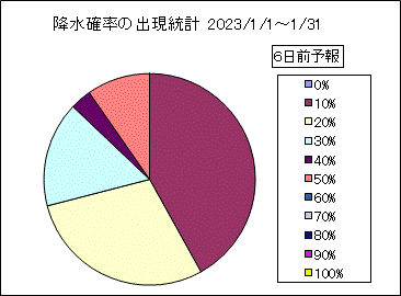 �~���m���o�����v�@�U���O