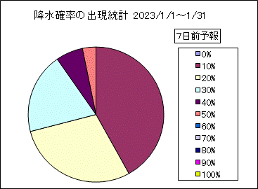 �~���m���o�����v�@�V���O