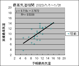 �ō��C�����ց@�V���O