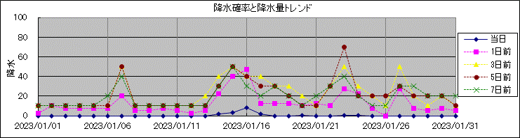 �~���m�����~���ʃg�����h