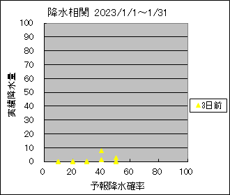 �~�����ց@�R���O