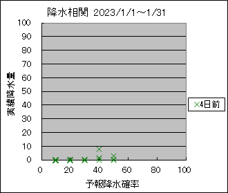 �~�����ց@�S���O