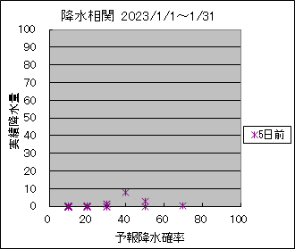 �~�����ց@�T���O