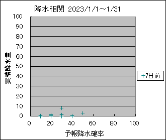 �~�����ց@�V���O