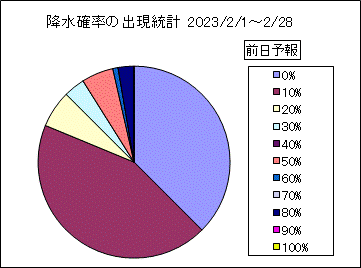 �~���m���o�����v�@�O��