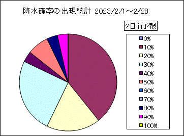 �~���m���o�����v�@�Q���O
