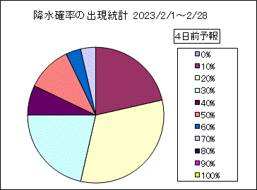 �~���m���o�����v�@�S���O